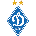 FC Dynamo Kyiv Under 19