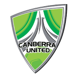 Canberra United FC Youth