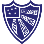 EC Cruzeiro (Rio Grande do Sul)