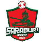 Saraburi United FC