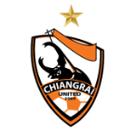 Singha Chiangrai United FC