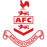 Airdrieonians FC Reserves
