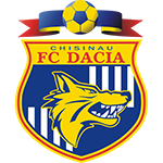 FC Dacia Chişinău