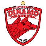 FC Dinamo 1948 Bucureşti